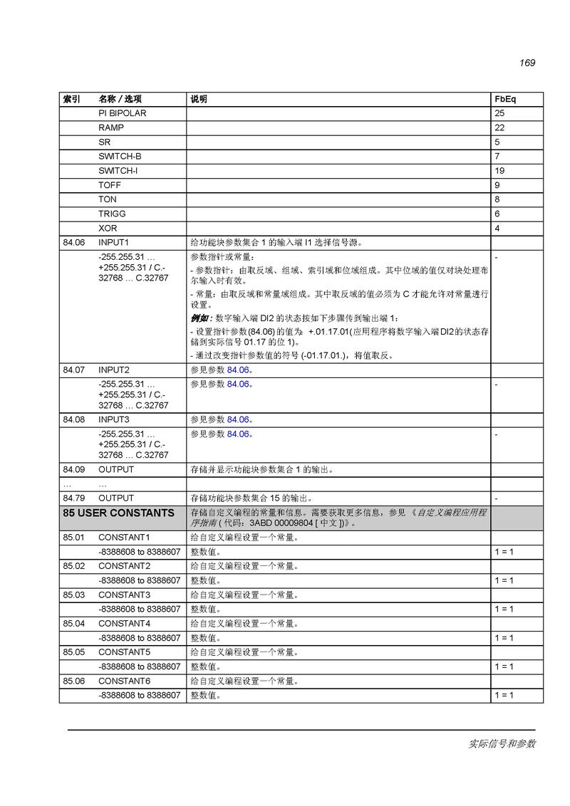 abb變頻器說明書，abb變頻器acs510